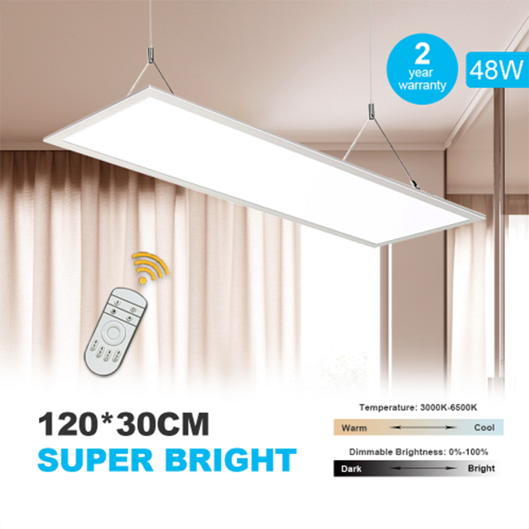 Luci del pannello a LED